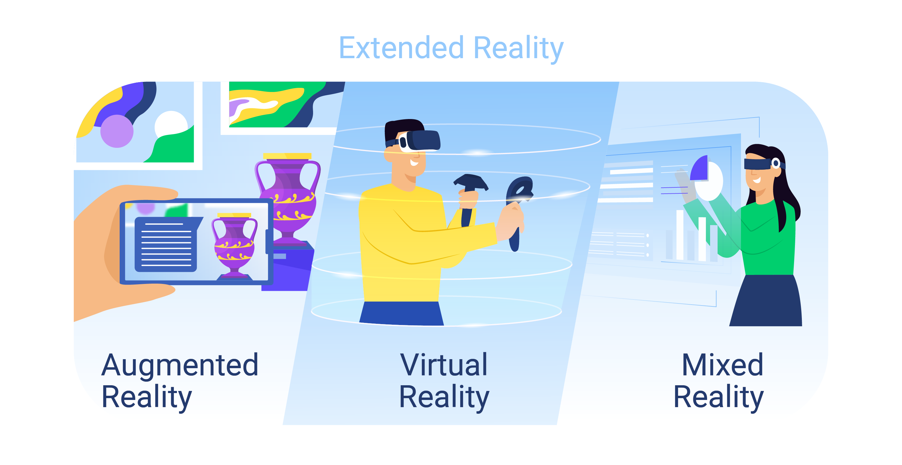 What Is The Difference Between Ar And Vr - vrogue.co